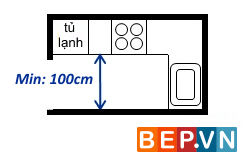 Kích thước lối đi nhà bếp chữ I tiêu chuẩn