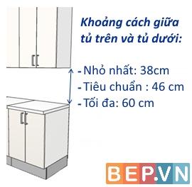 Khoảng cách tiêu chuẩn giữa tủ bếp trên và tủ bếp dưới