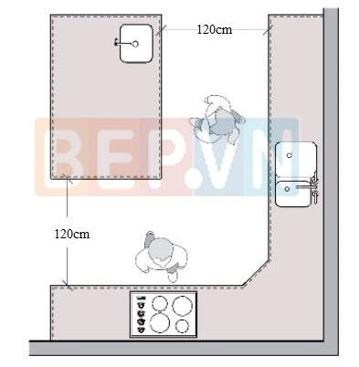 Chuẩn mực kích thước lối đi thiết kế nhà bếp cho 2 người