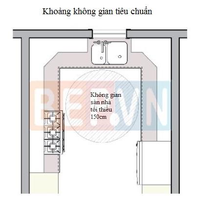 Thiết kế nhà bếp tiếp cận - Chuẩn mực không gian cho người dùng xe lăn