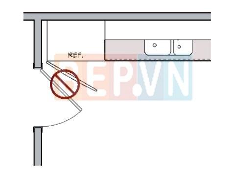 Lỗi thiết kế nhà bếp thường gặp - Vật cản gần cửa ra vào