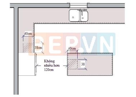 Chuẩn mực thiết kế nhà bếp tiện nghi - Không gian đệm cạnh tủ lạnh