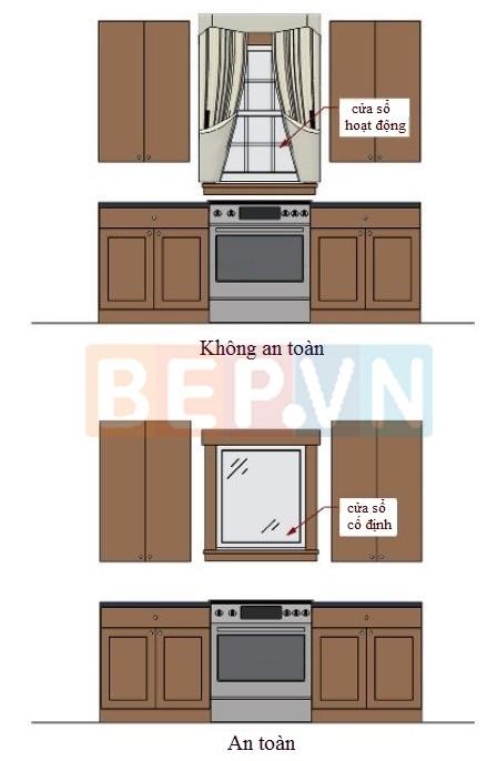 Chuẩn mực thiết kế nhà bếp an toàn - Tránh đặt bếp gần cửa sổ, vật liệu dễ cháy