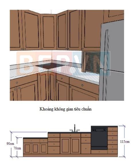 Thiết kế mặt bàn bếp đa chiều cao theo chuẩn mực công thái học