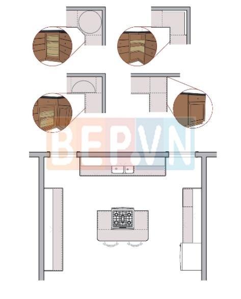 Góc chết tủ bếp - Thách thức trong chuẩn mực thiết kế nhà bếp chữ L, U