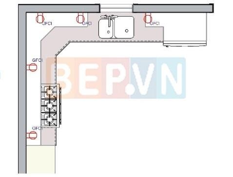 Chuẩn mực bố trí ổ cắm điện an toàn và tiện lợi trong thiết kế nhà bếp
