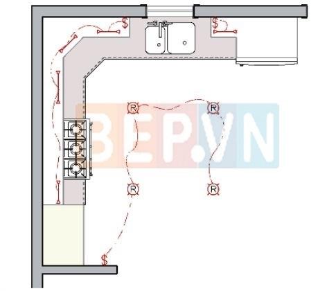 Chuẩn mực thiết kế chiếu sáng bếp đa lớp hiệu quả