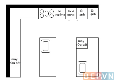 thiết kế tủ bếp đảo