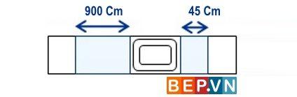 Kích thước bàn bên cạnh bồn rửa