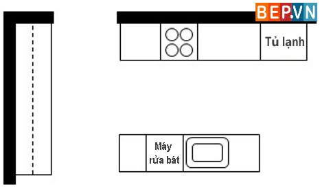 tủ bếp chữ L