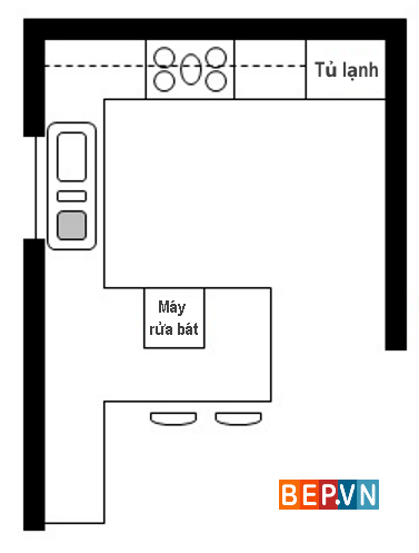 tủ bếp chữ L