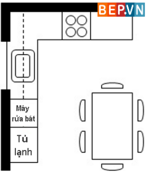 tủ bếp chữ L 2