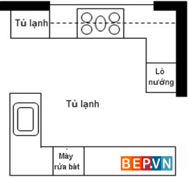 tủ bếp chữ L